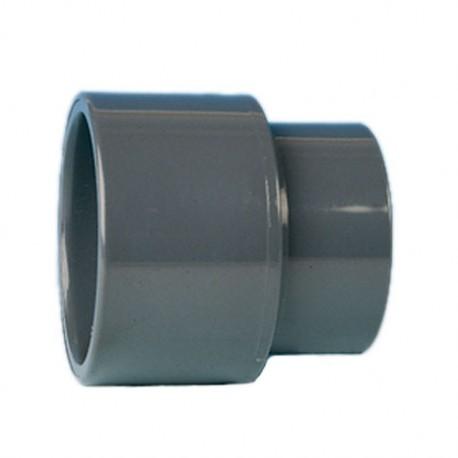 Manicotto pvc incollo Ø 40x32