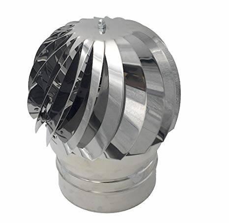 Cappello eolico inox 304 Ø 250