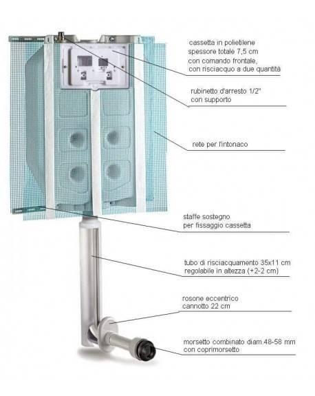 Cassetta pucci eco 2 tasti